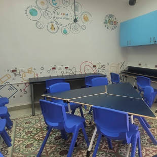 Completion of STEM Laboratories to Enhance the Educational Environment in Jerusalem