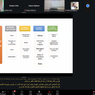 Completion of advanced modules within a specialized training program to support engineering professionals in Gaza